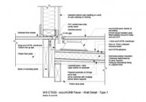 EcoJACK Paver - Wall Detail - Type 1